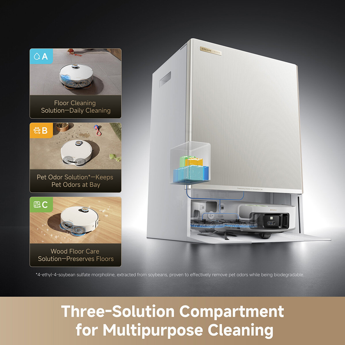 Lifestyle image with three solution compartment for multipurpose cleaning Lifestyle image with three solution compartment for multipurpose cleaning