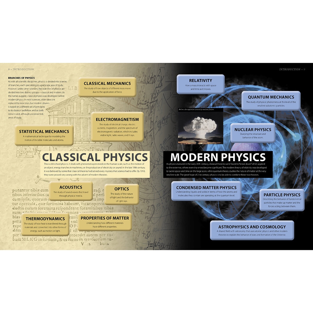Physics