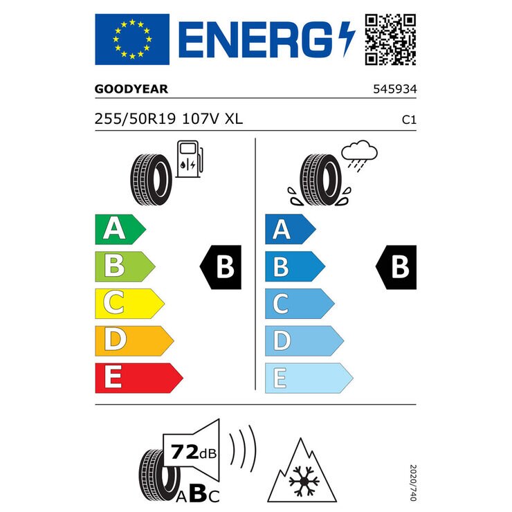 Tyre Label Tyre Label