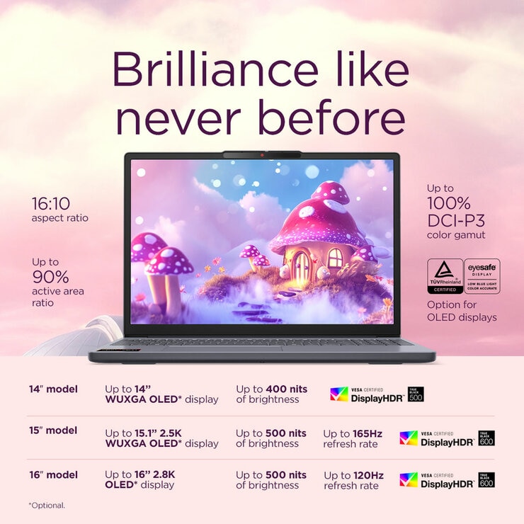 Lenovo IdeaPad Slim 3, AMD Ryzen 5, 16GB RAM, 512GB SSD, 14 Inch Laptop, 83K6007DUK