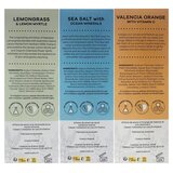Triple Milled Soap