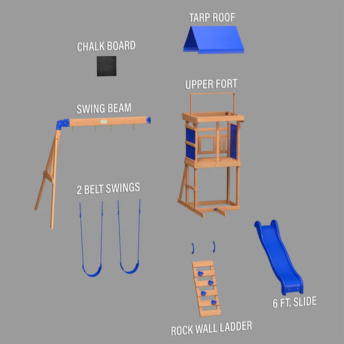 Image showing the different parts of the playcentre
