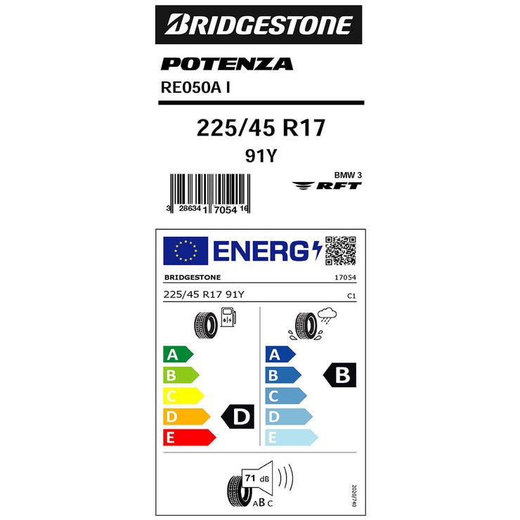 Tyre Label Tyre Label