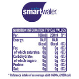 Nutritoinal information on white background