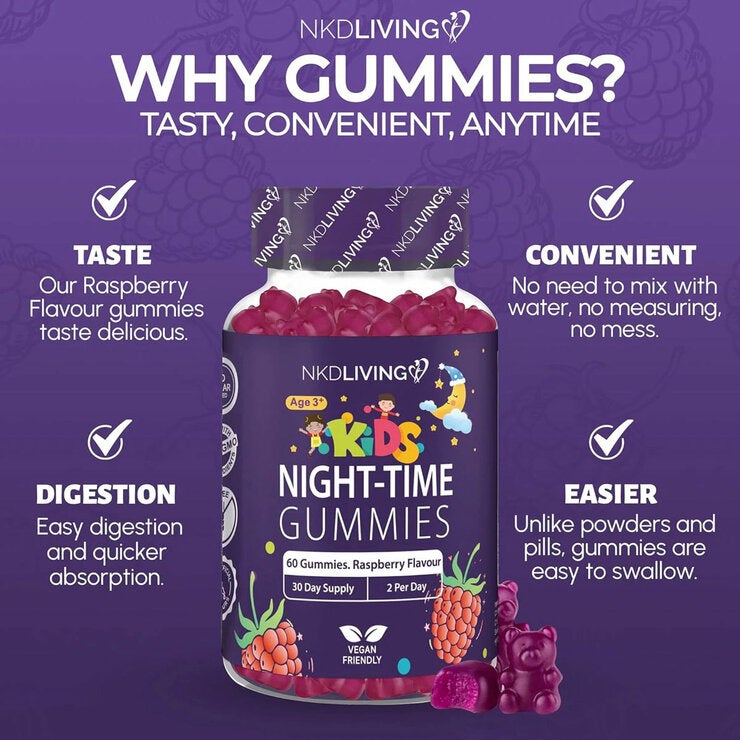 Why Gummies? Why Gummies?