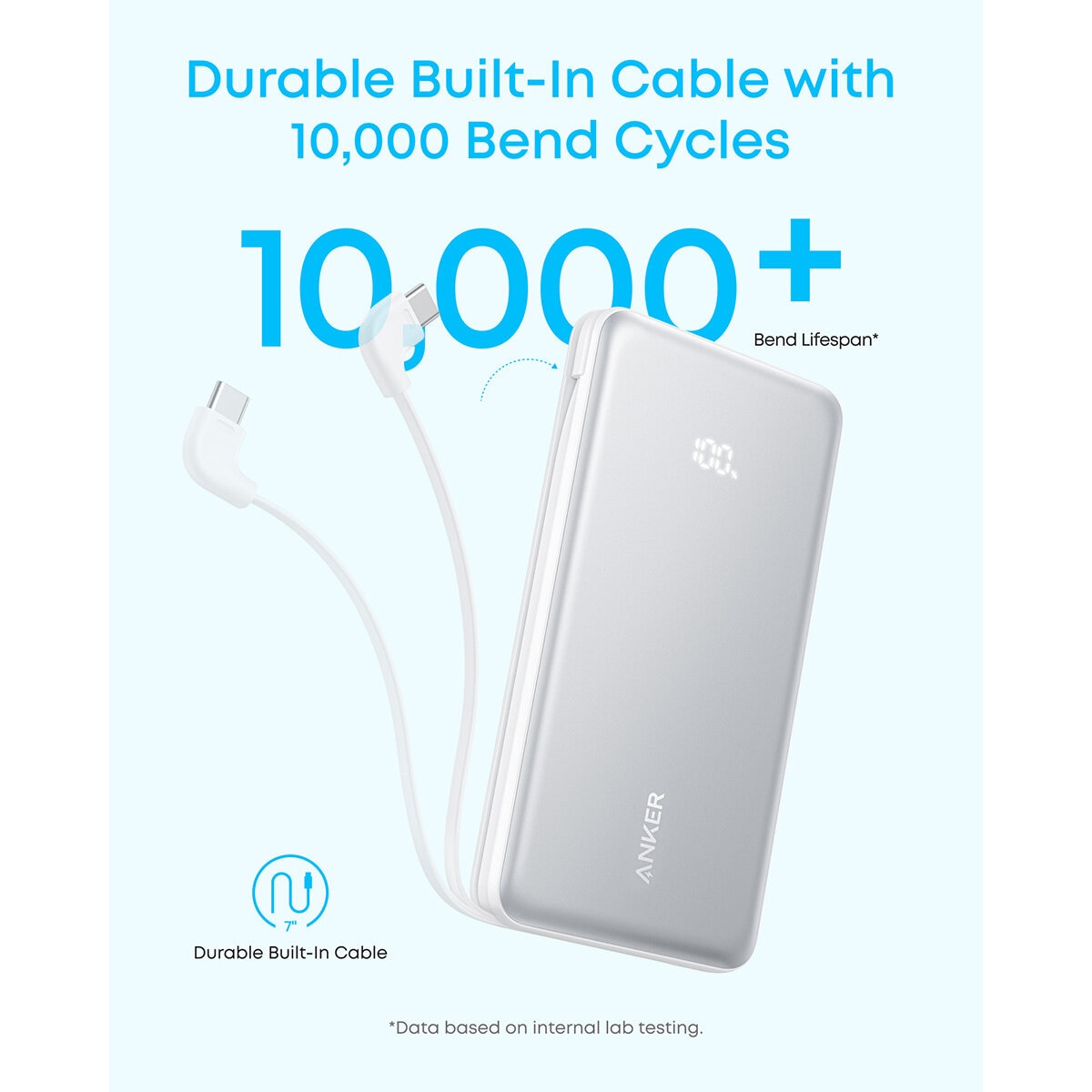 Anker Zolo 10,000mAh Power Bank with Built-in USB-C Cable and Anker Zolo 20,000mAh Power Bank with Built-in USB-C Cable