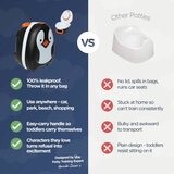 My Carry Potty, Penguin My Carry Potty, Penguin