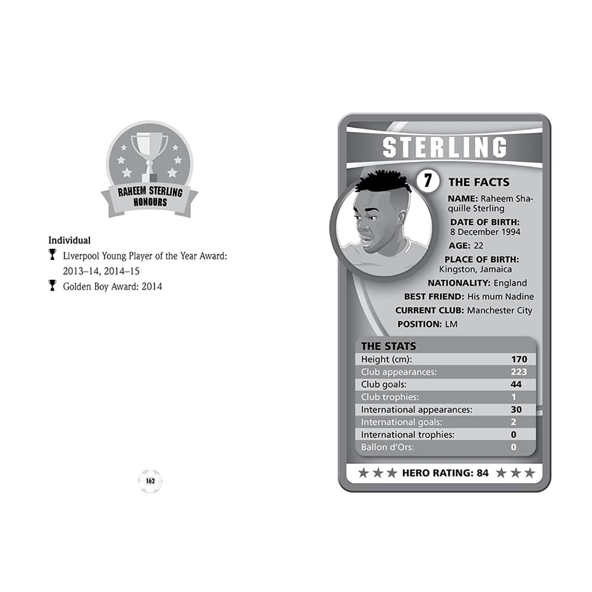 Football Heroes 5
