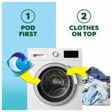 Pod First, Clothes on Top Pod First, Clothes on Top