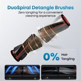 Lifestyle image of Eufy E28 with duospiral detangle brushes