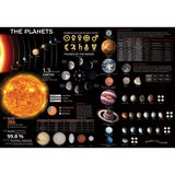 Image of all planets