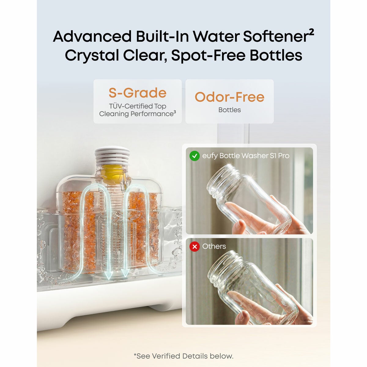 Lifestyle image showing built in water softener
