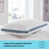 Silentnight geltex pillow showing mesh sides
