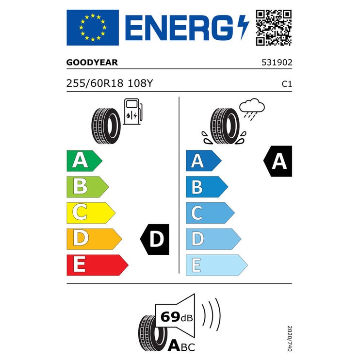 Tyre Label