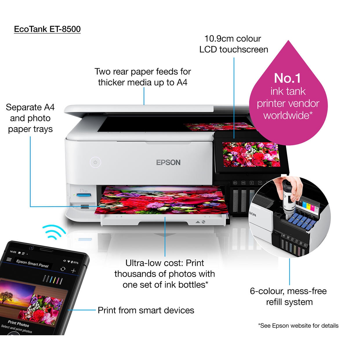 Buy Epson EcoTank ET-8500 Info Image at Costco.co.uk