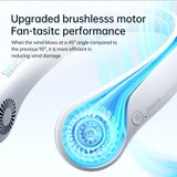 Jisulife Portable Neck Fan Lifestyle Image