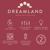 Dreamland Faux Fur Heated Throw in Husky Design on Costco.co.uk