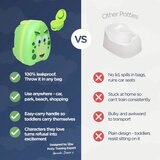 My Carry Potty, Dinosaur My Carry Potty, Dinosaur