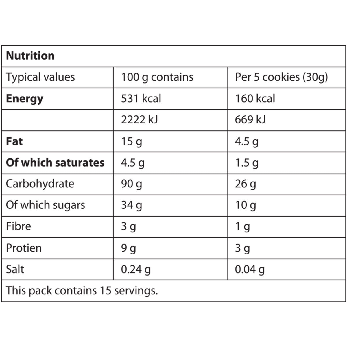 Nutritional Information