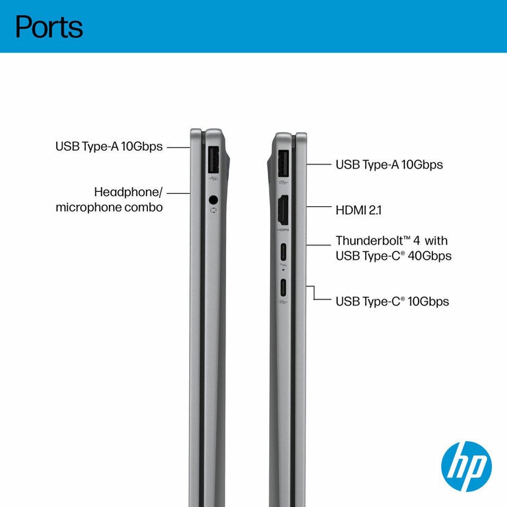 HP Omnibook X Flip, Intel Core Ultra 5, 16GB RAM, 512GB SSD, 14 Inch Convertible 2 in 1 Laptop, 14-FM0005NA