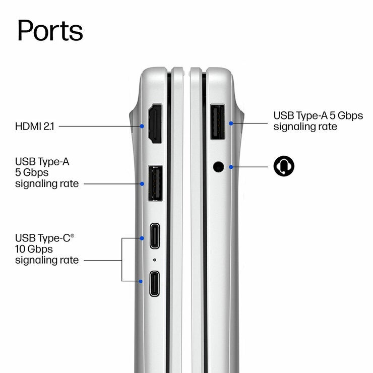 HP Omnibook 3, Copilot+ PC, Snapdragon X, 16GB RAM, 256GB SSD, 14 Inch Laptop, 14-hz0001nax HP Omnibook 3, Copilot+ PC, Snapdragon X, 16GB RAM, 256GB SSD, 14 Inch Laptop, 14-hz0001nax