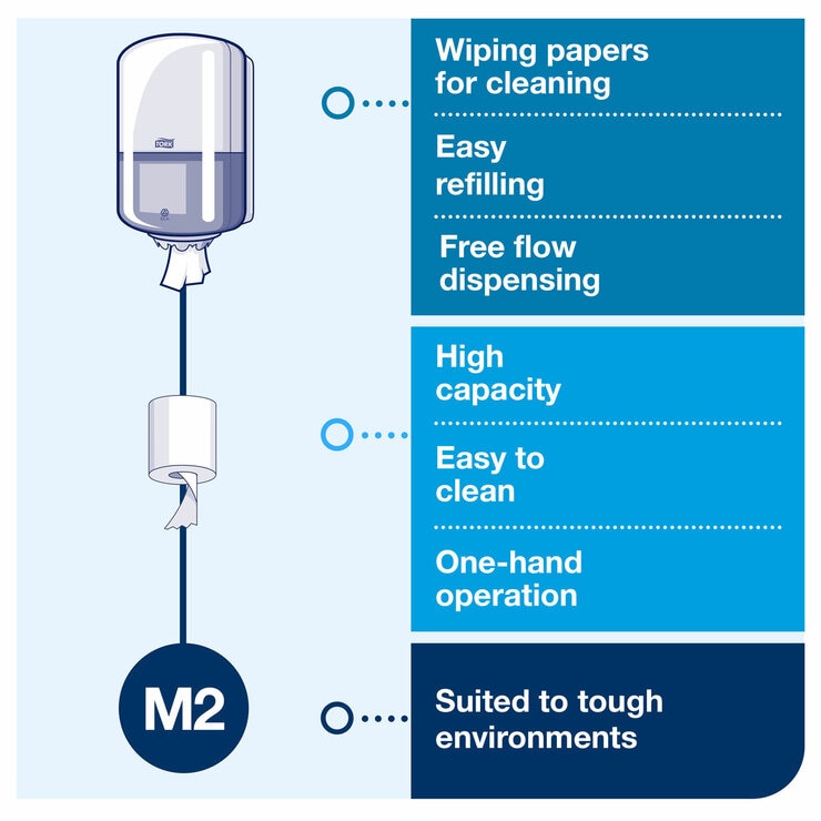 Suited for Tough Environments