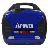Yamaha Inverter Generator