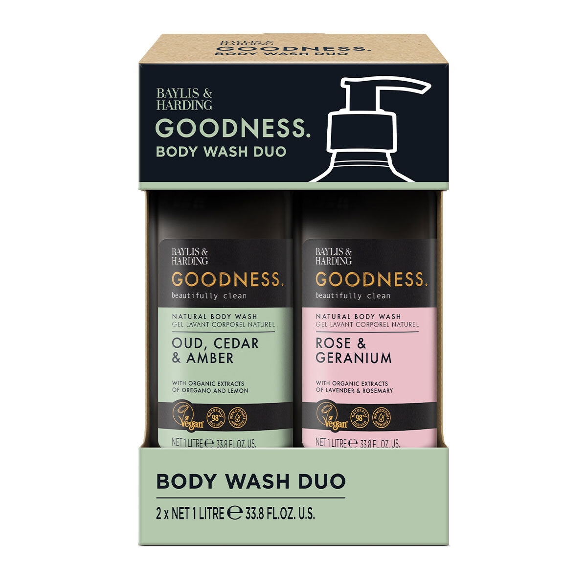 image of bodywash