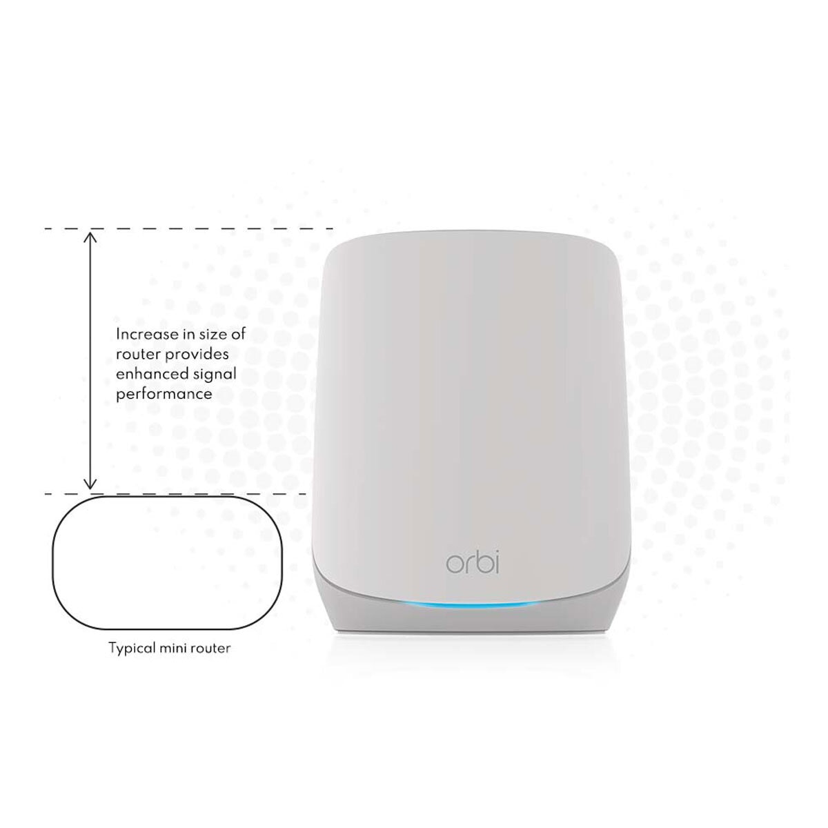 Netgear Orbi RBK762S Tri-band WiFi 6 Mesh System