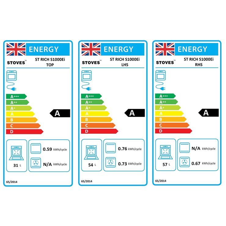 Stoves Richmond S1000Ei, 100cm Induction Range Cooker A Rating in Black