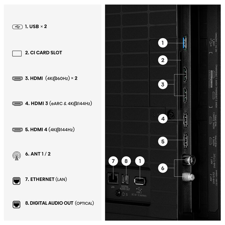 Buy Hisense 55E8STUK 55 Inch Mini LED 4K UHD Smart TV at Costco.co.uk Buy Hisense 55E8STUK 55 Inch Mini LED 4K UHD Smart TV at Costco.co.uk