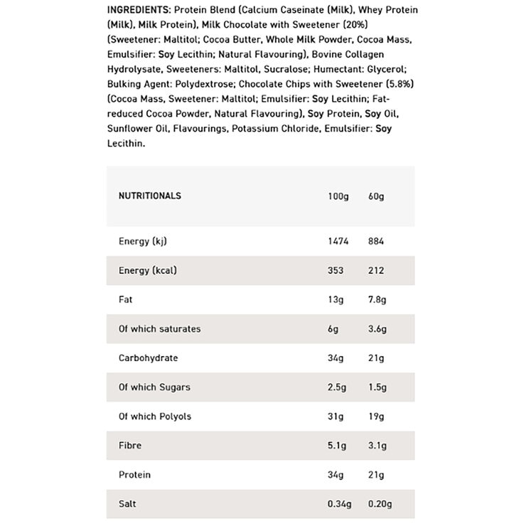 Nutritional Information