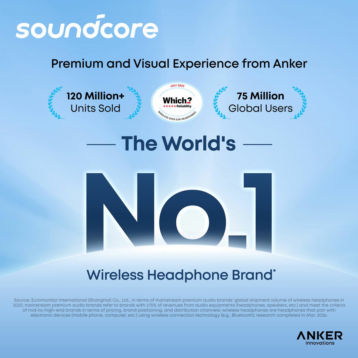 Buy Soundcore Space One Noise Cancelling Headphones at Costco.co.uk