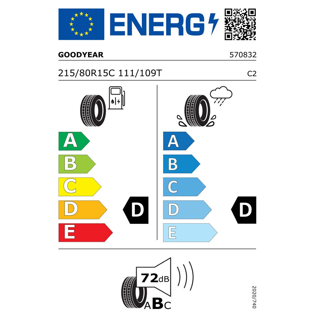 Tyre Label