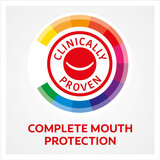 Complete Mouth Protection