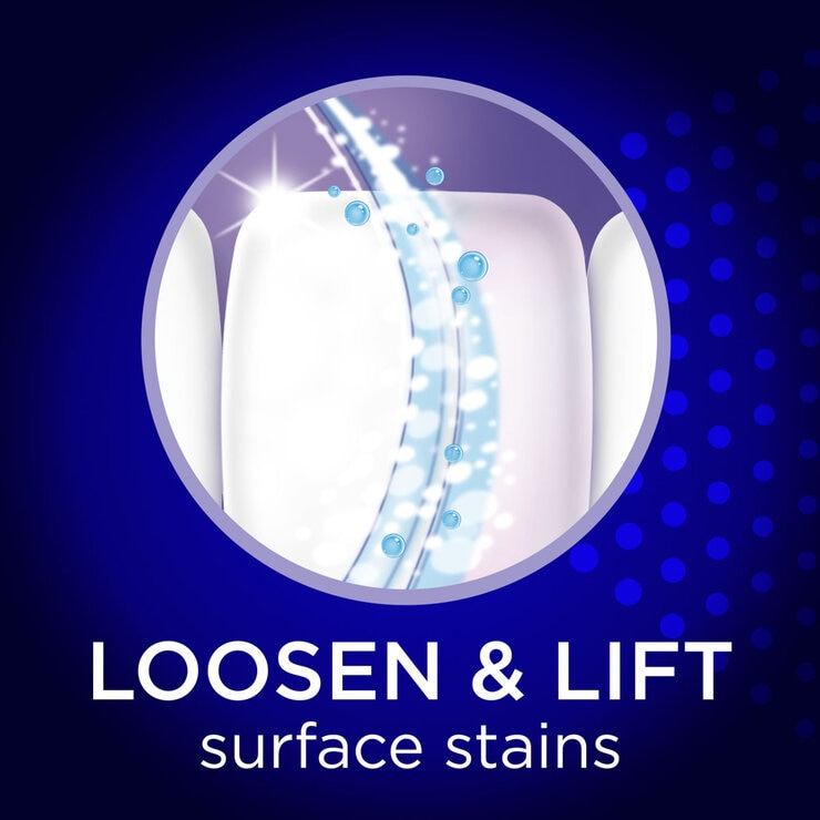 Lift Away Surface Stains