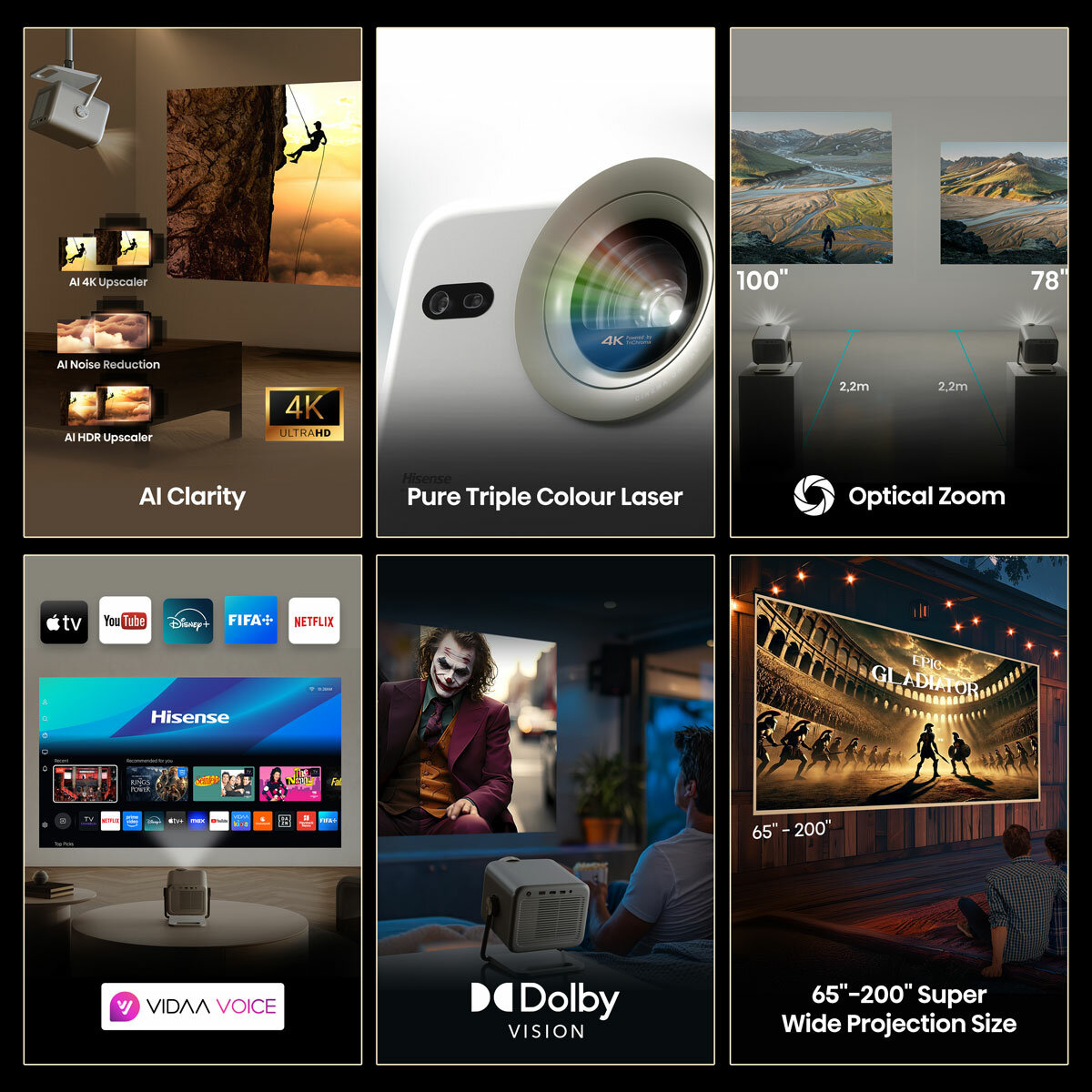 Buy Hisense Smart Mini Projector 4k, M2TUK PRO at Costco.co.uk