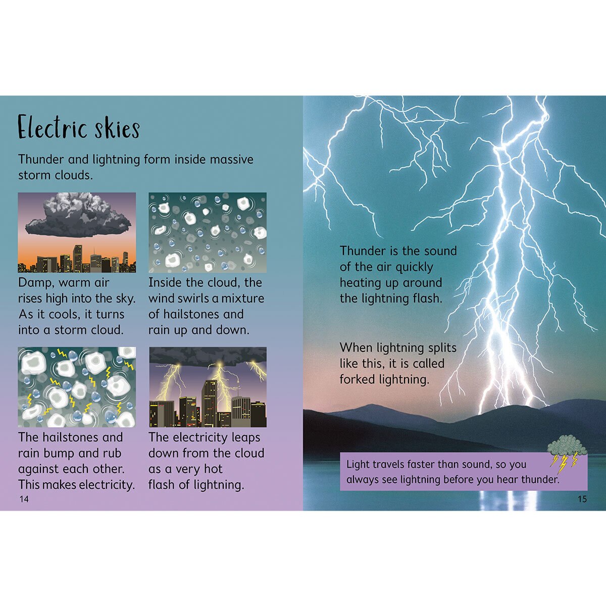 Page Spread
