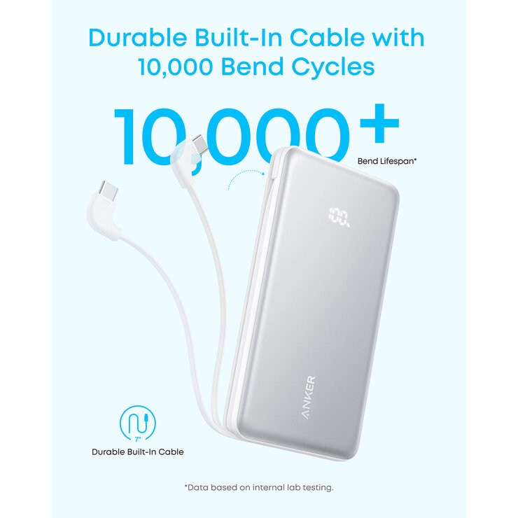 Anker Zolo 10,000mAh Power Bank with Built-in USB-C Cable and Anker Zolo 20,000mAh Power Bank with Built-in USB-C Cable