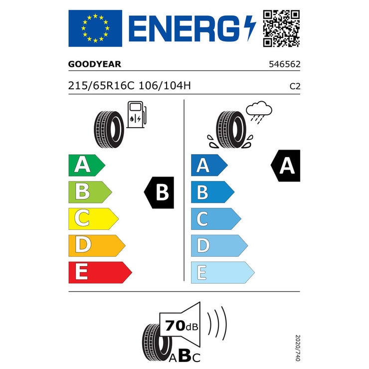 Tyre Label Tyre Label