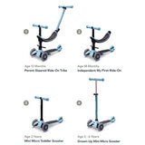Buy Mini 2 Grow Blue Small Overview Image at Costco.co.uk