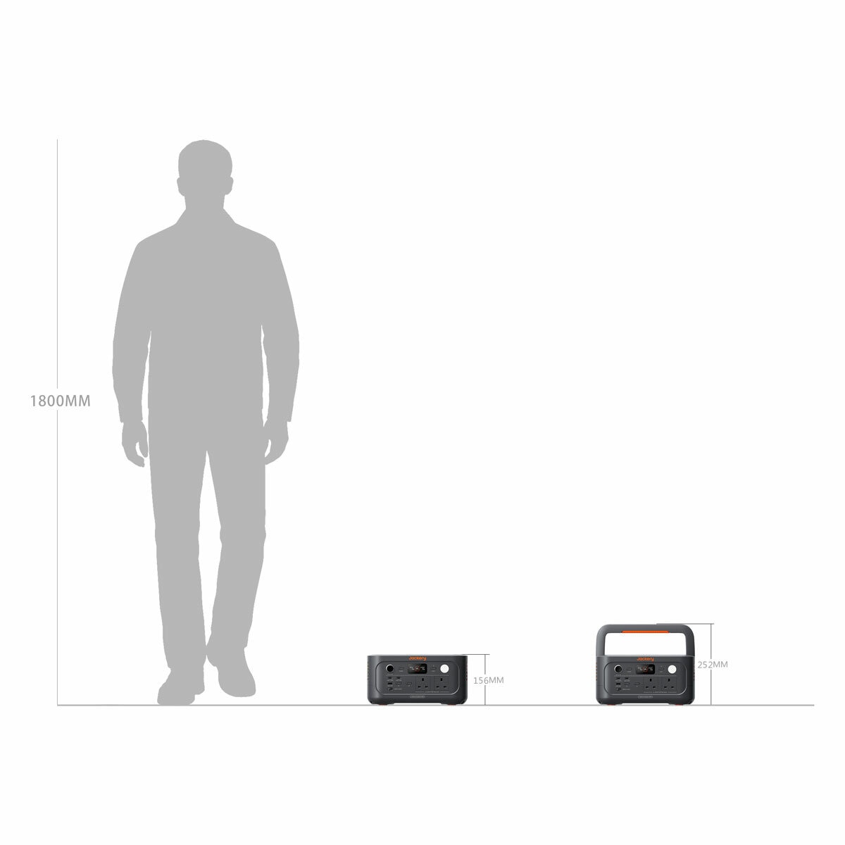 Jackery Explorer E500 v2 Portable Power Station, 512 Wh