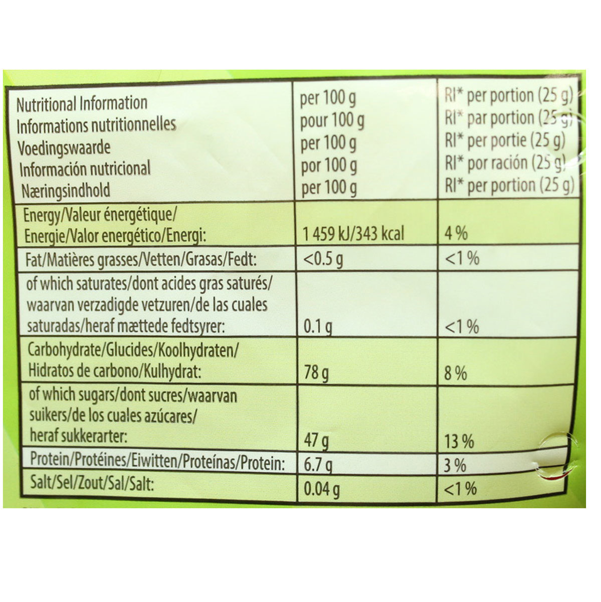 Haribo Party Pack Nutritional Information