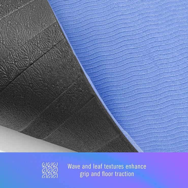 Infographic showing the texture of the mat Infographic showing the texture of the mat