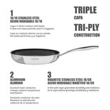 Tramontina Tri-Ply Frying Pan Set, 3 Piece