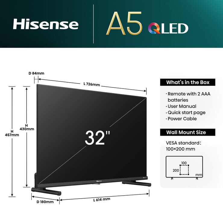 Connections for HISENSE 32A5NQTUK 32" QLED TV