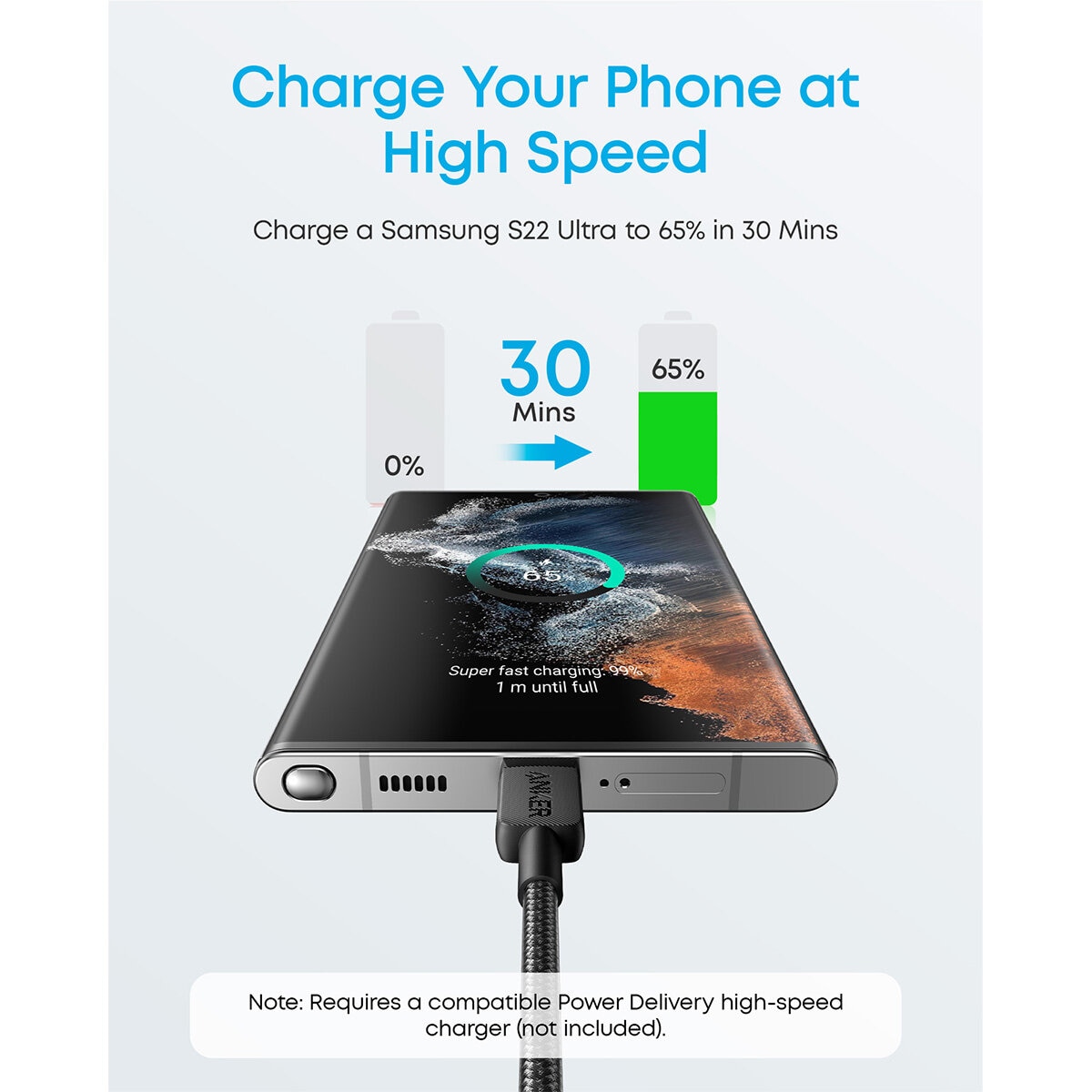 Anker Nano 45W Foldable USB-C Charger, Zolo 10,000mAh Power Bank, and 0.9 m Braided USBC to USB-C Cable Anker Nano 45W Foldable USB-C Charger, Zolo 10,000mAh Power Bank, and 0.9 m Braided USBC to USB-C Cable