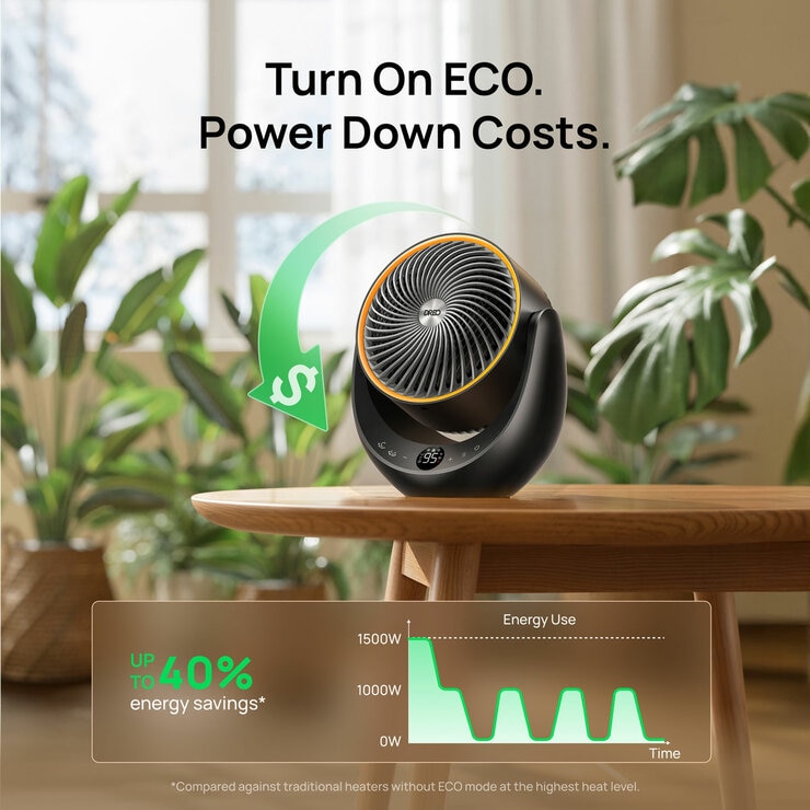 Lifestyle image of Dreo Whole Room Heater and Circulator showing ECO option