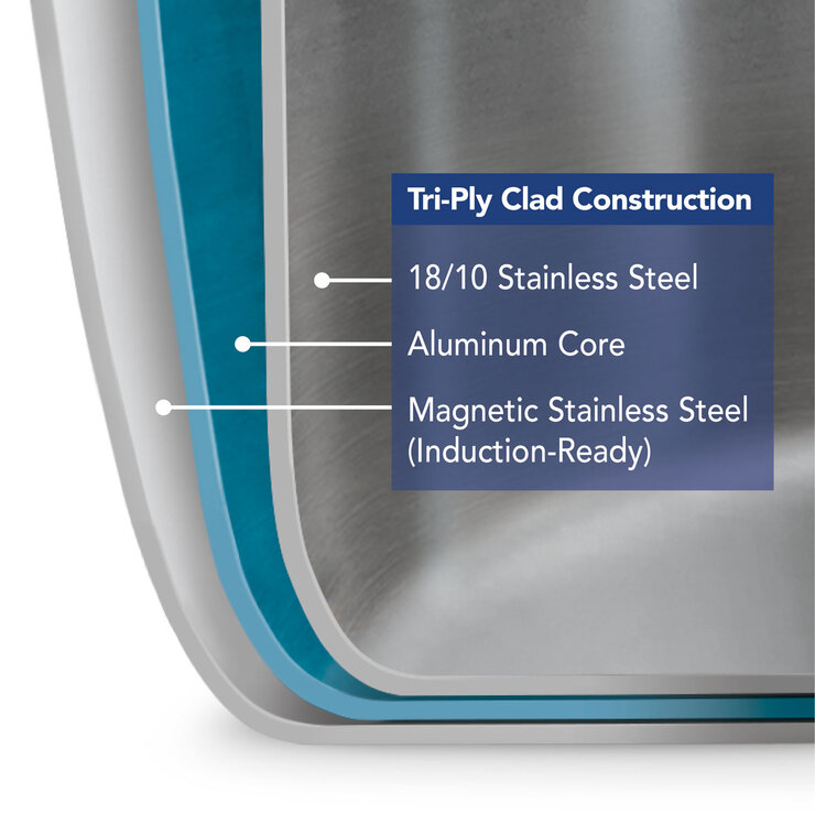 Tramontina SS Cookware Set, 12 Piece