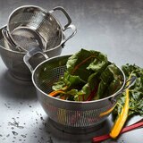 MIU COLANDER SET